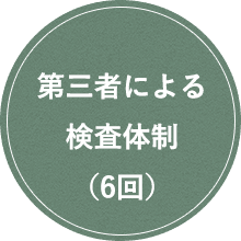 第三者による検査体制​（6回）​